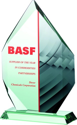 G018 Rozmiar CZYSTE SZKŁO